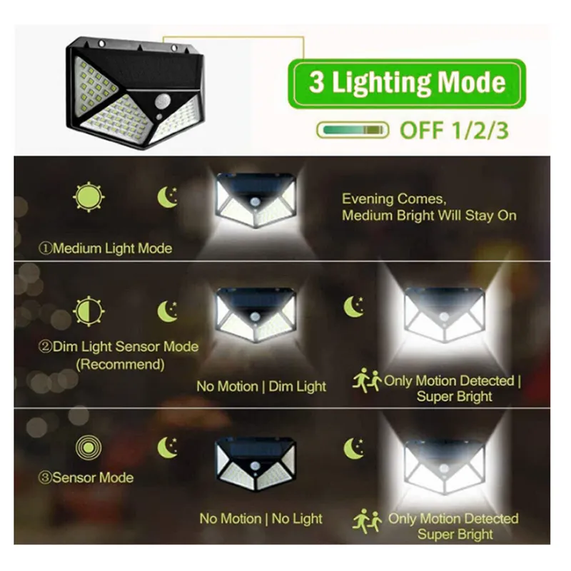 100 Led Solar Motion Sensor Interaction Wall Lamp Pi-60