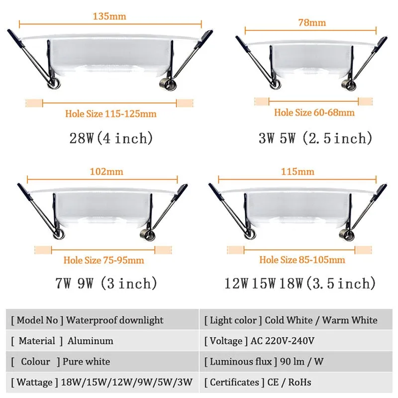 10Pcs Waterproof Dimmable LED Downlight 5W 7W 9W 12W 15W 18W Recessed Spot Light Ceiling Lamp Home Indoor Lighting AC 220V 230V