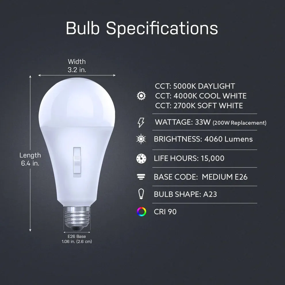 300W Color Selectable 4060 Lumens Super Bright LED Light Bulb OM300/3CCT/LEDI