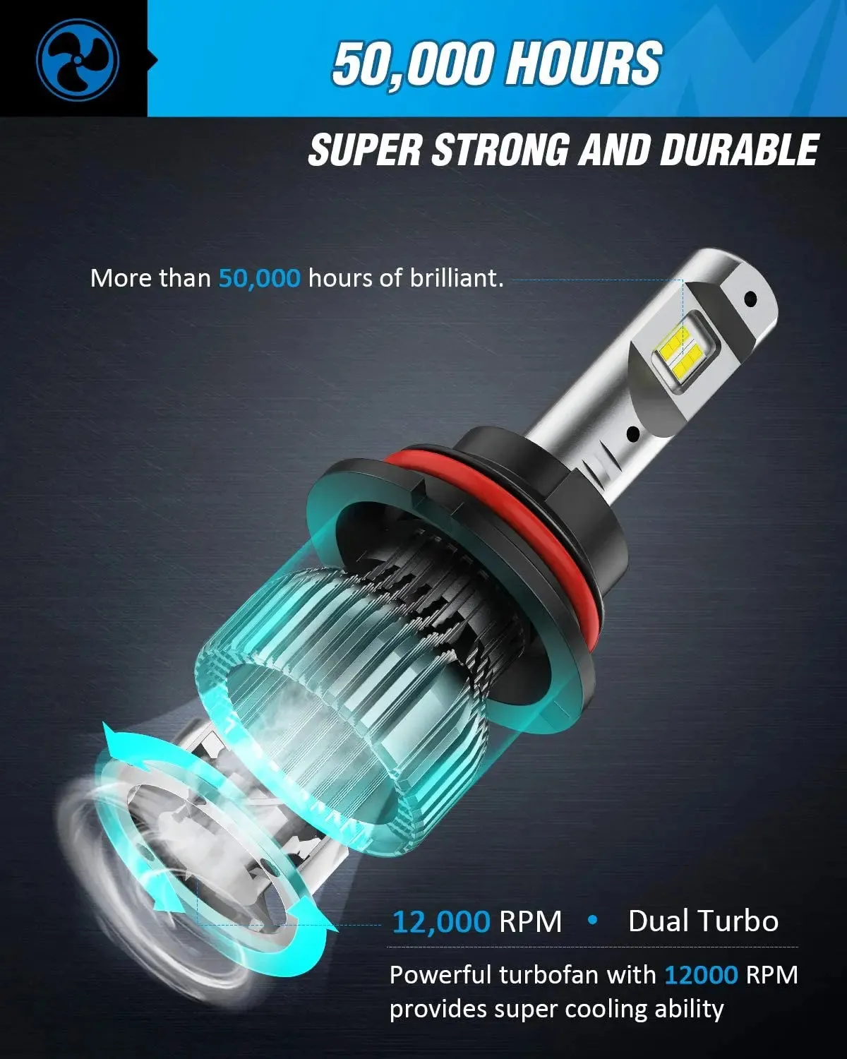 9007/HB5 LED Headlight Bulbs E30 Series 70W 14000LM 6500K IP67 | 2 BULBS