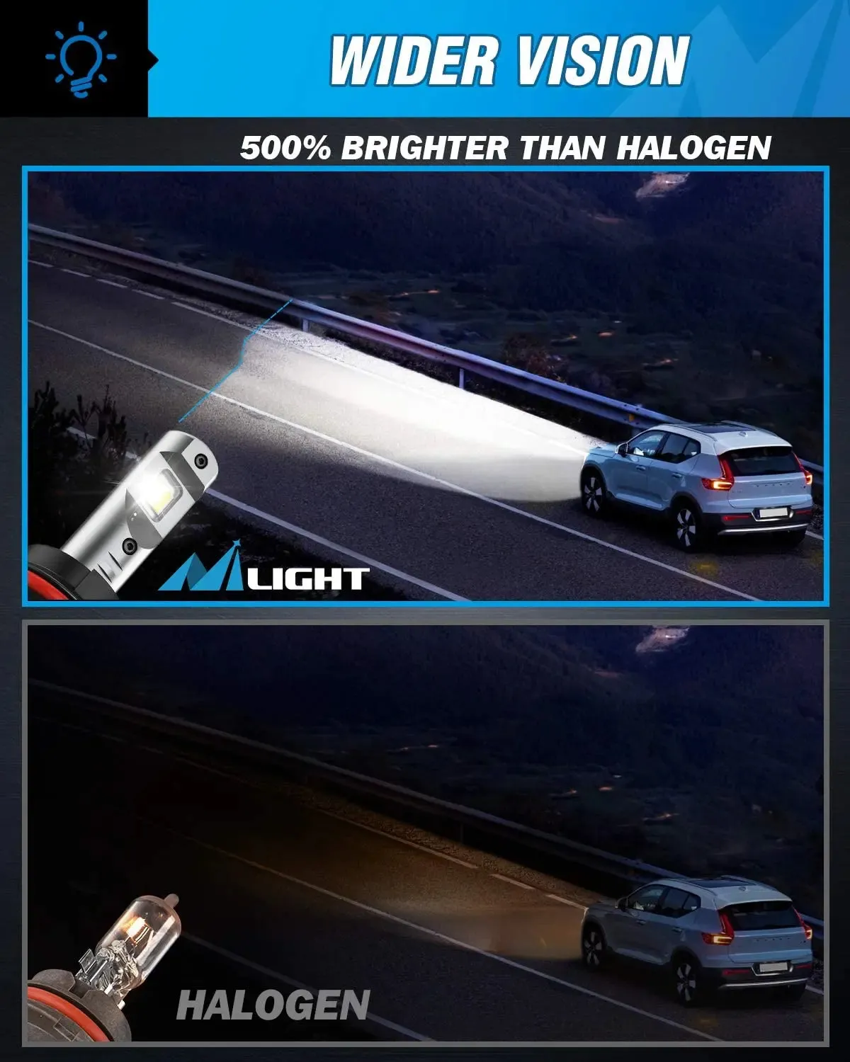 9007/HB5 LED Headlight Bulbs E30 Series 70W 14000LM 6500K IP67 | 2 BULBS