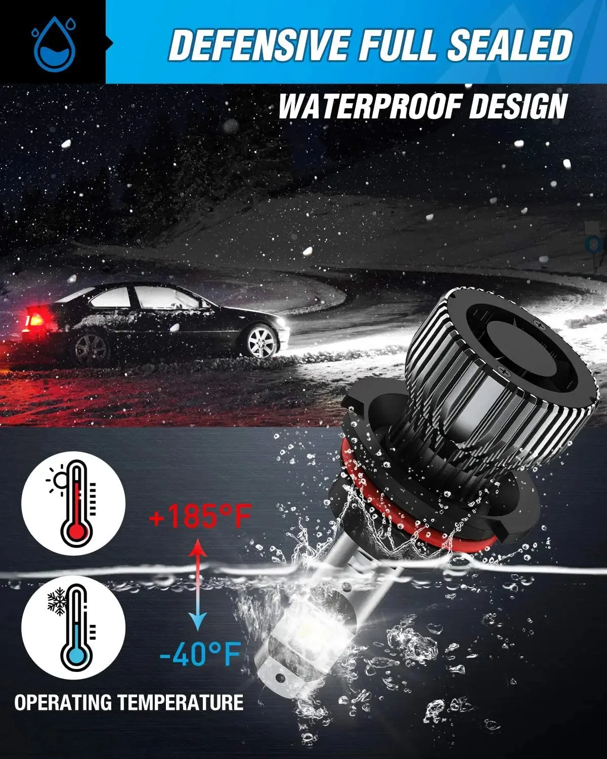 9007/HB5 LED Headlight Bulbs E30 Series 70W 14000LM 6500K IP67 | 2 BULBS