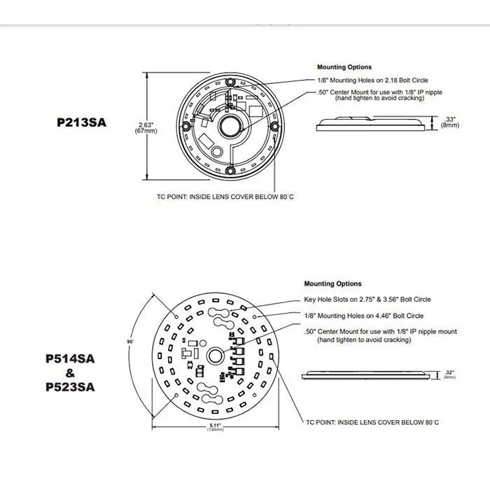 Advantage Environmental Lighting P213, P514 or P523 Circular LED Retrofit Kits/Arrays