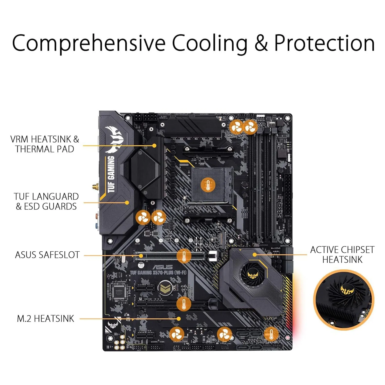 ASUS AM4 TUF Gaming X570-Plus Wi-Fi Zen 3 Ryzen 5000 and 3rd Gen Ryzen ATX Motherboard  (Refurbished)