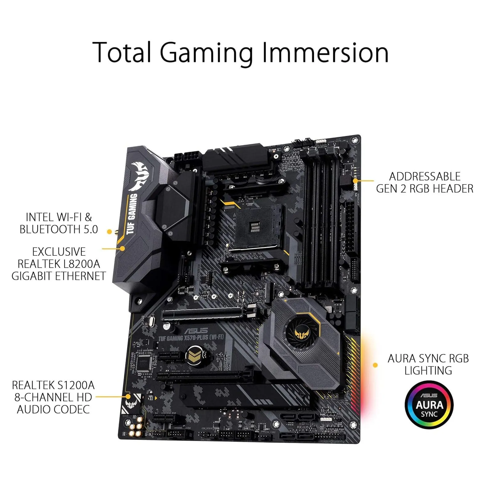 ASUS AM4 TUF Gaming X570-Plus Wi-Fi Zen 3 Ryzen 5000 and 3rd Gen Ryzen ATX Motherboard  (Refurbished)