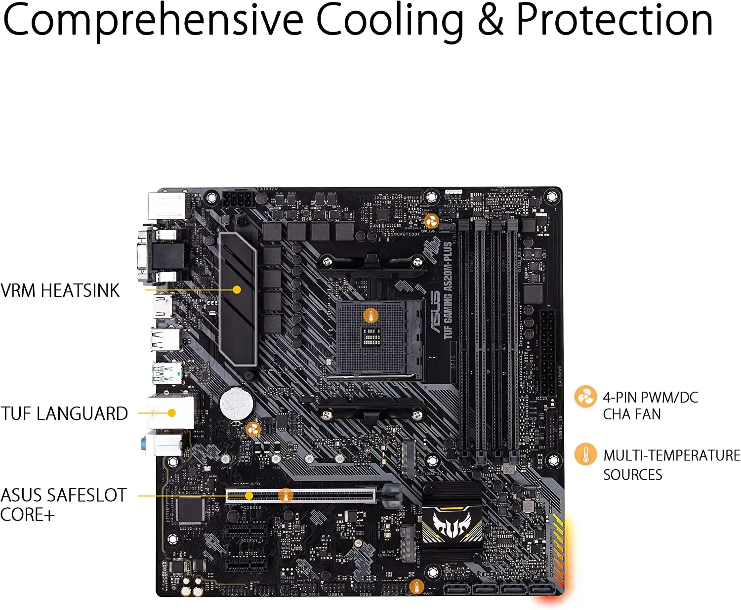 ASUS TUF Gaming A520M-Plus AMD A520 (Ryzen AM4) Micro ATX Motherboard