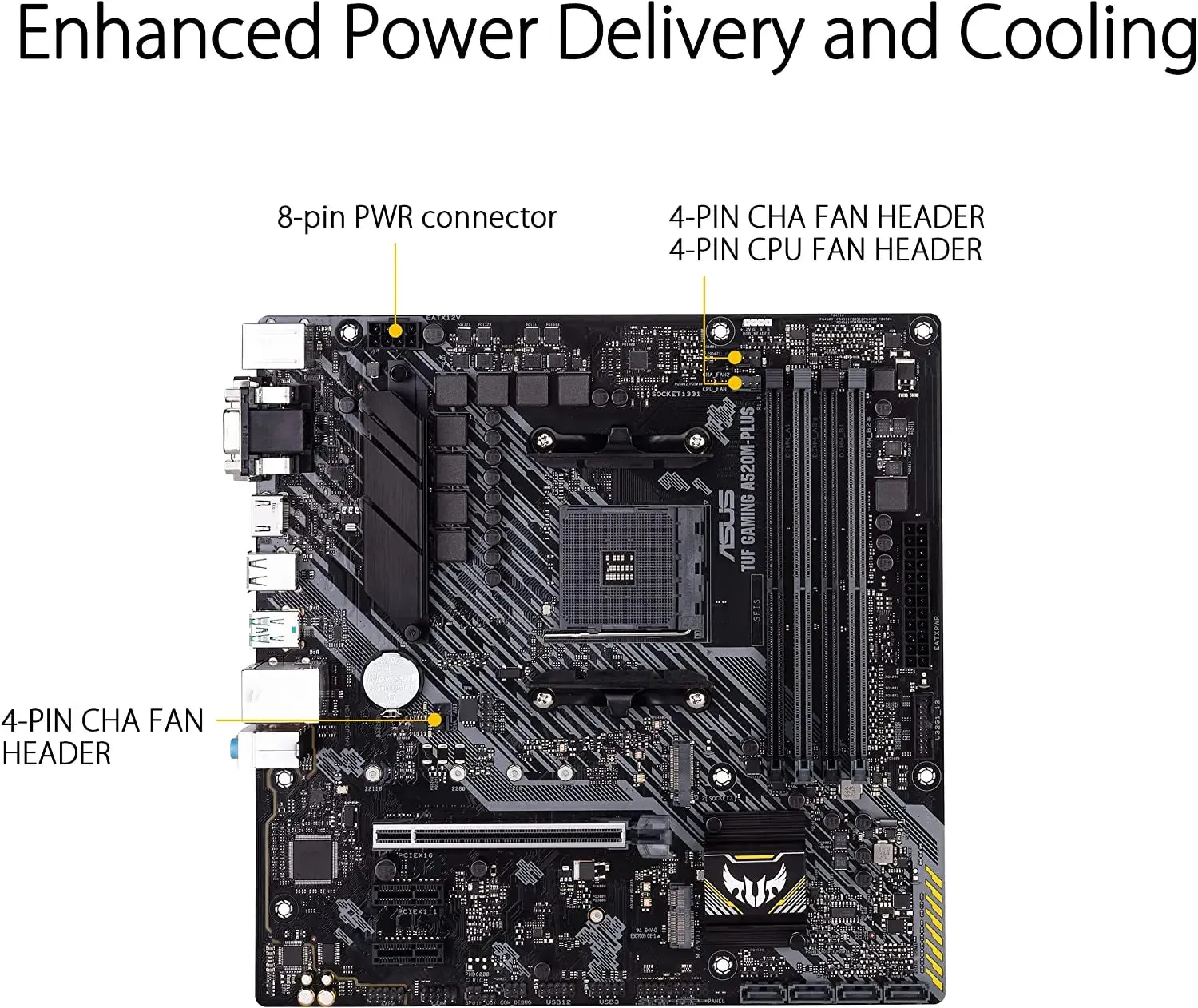 ASUS TUF Gaming A520M-Plus AMD A520 (Ryzen AM4) Micro ATX Motherboard