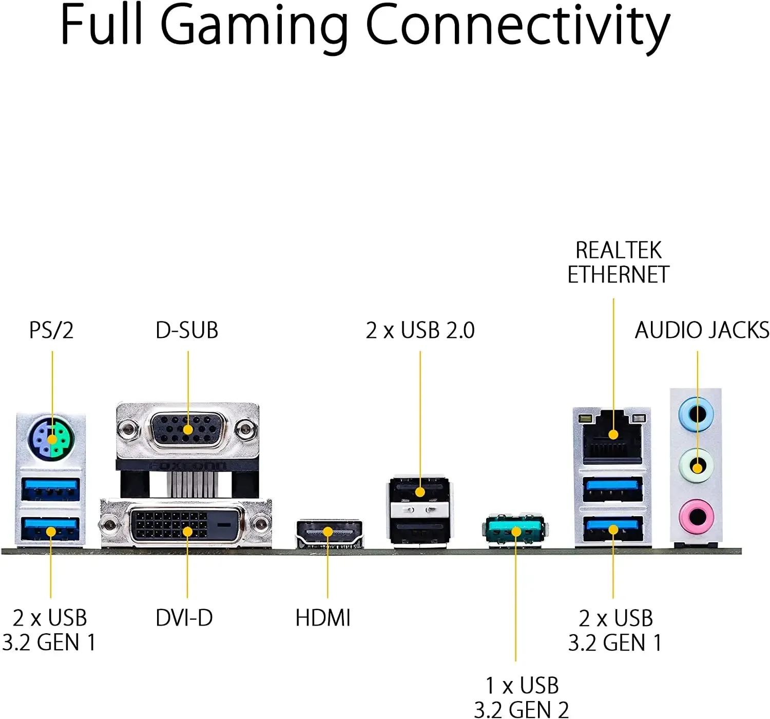 ASUS TUF Gaming A520M-Plus AMD A520 (Ryzen AM4) Micro ATX Motherboard