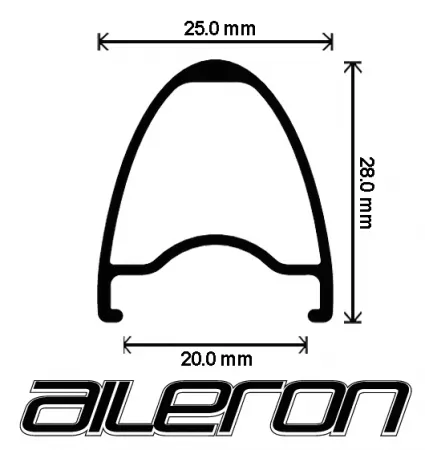 AVT Works Velocity CX Gravel Wheelset