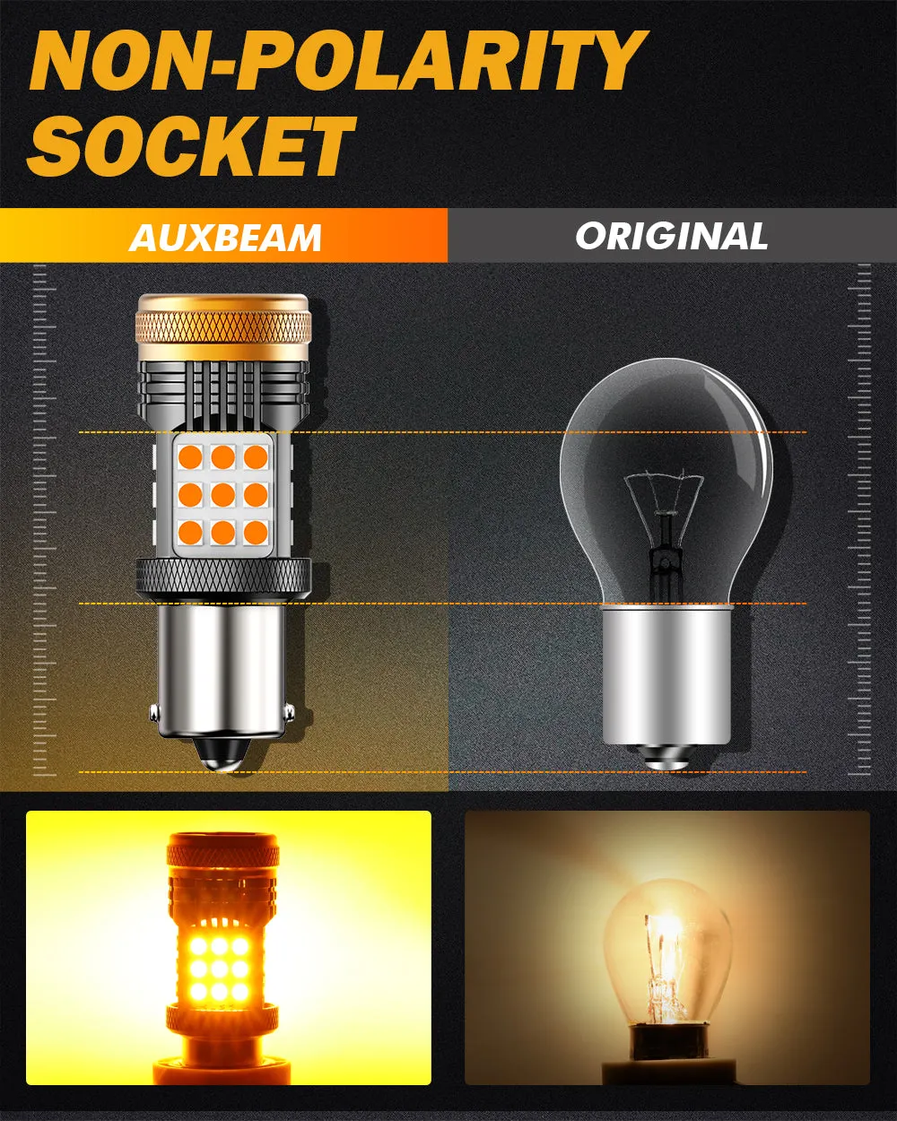 BAU15S 7507 LED Turn Signal Light Rear/Front, Side Maker Light Bulbs 28W 600% High Brightness CAN-Bus Error Free 3000K Amber B21 Series |2 Bulbs