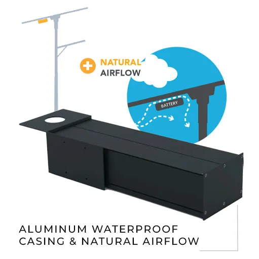 BEACON | Solar LED Street Light | 40 Watt | 7840 Lumens | 2300K-6500K CCT | Smart Street Light | Parking Lot Light | 5 Years Warranty