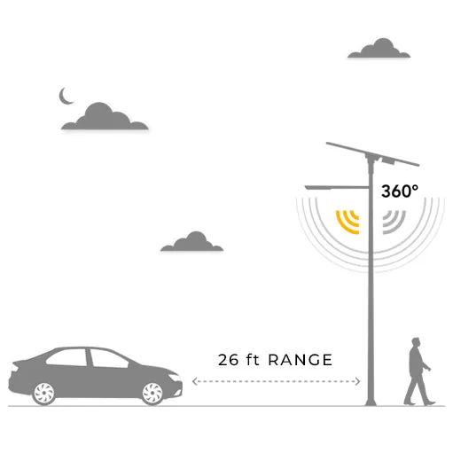 BEACON | Solar LED Street Light | 40 Watt | 7840 Lumens | 2300K-6500K CCT | Smart Street Light | Parking Lot Light | 5 Years Warranty