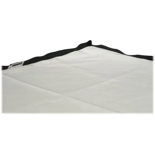 Chimera Plus Screen Full Diffusion