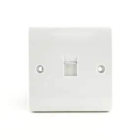 Data Socket