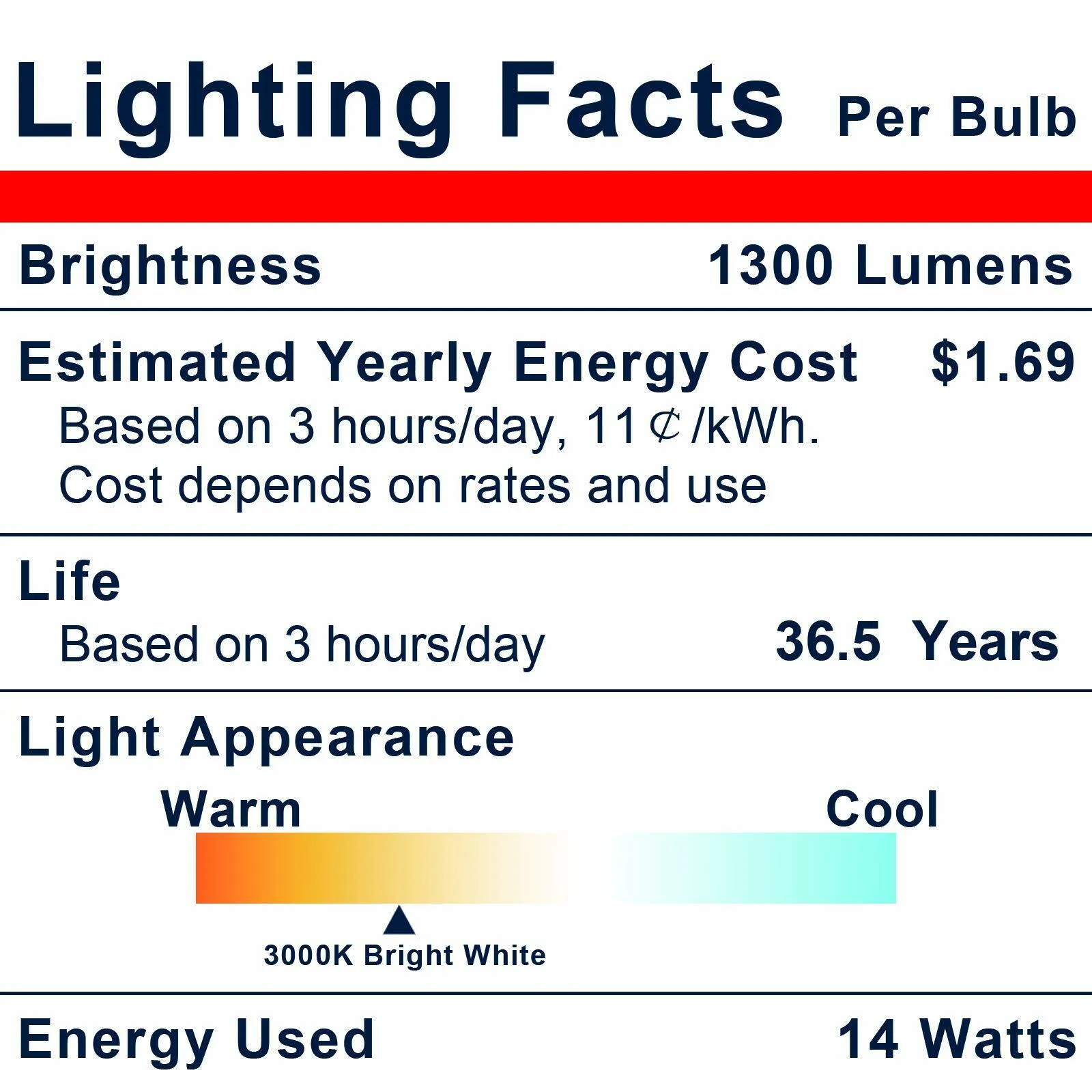 Flood LED Bulb, Dimmable, Weatherproof & Anti-Ageing, Bright White 3000K, 4-Pack