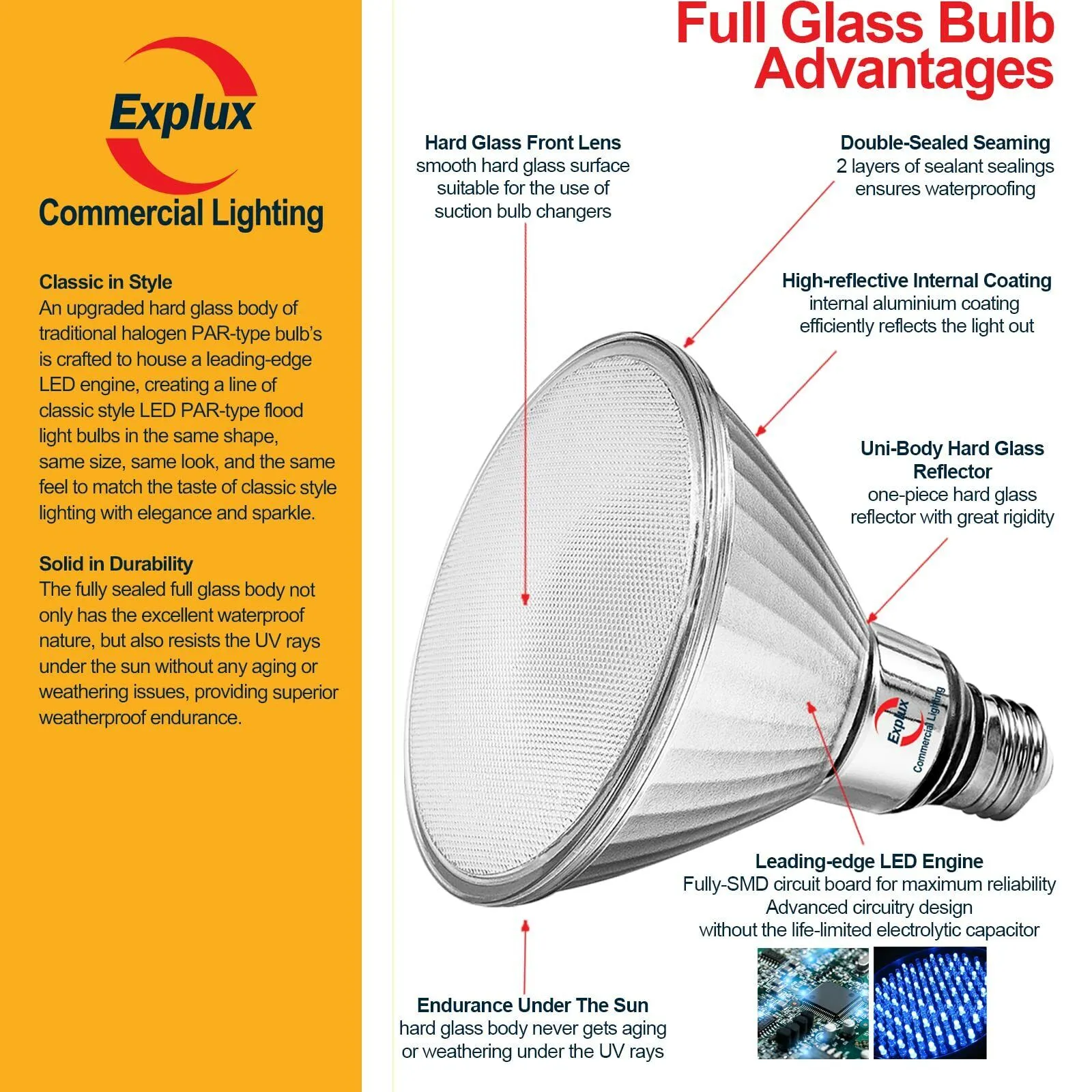 Flood LED Bulb, Dimmable, Weatherproof & Anti-Ageing, Soft White 2700K, 4-Pack