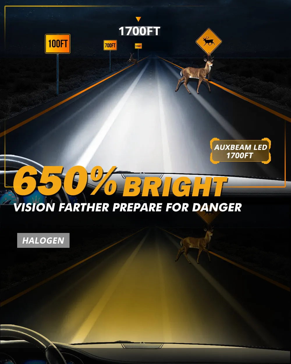 GX Series 120W 25000Lumens Light Bulb