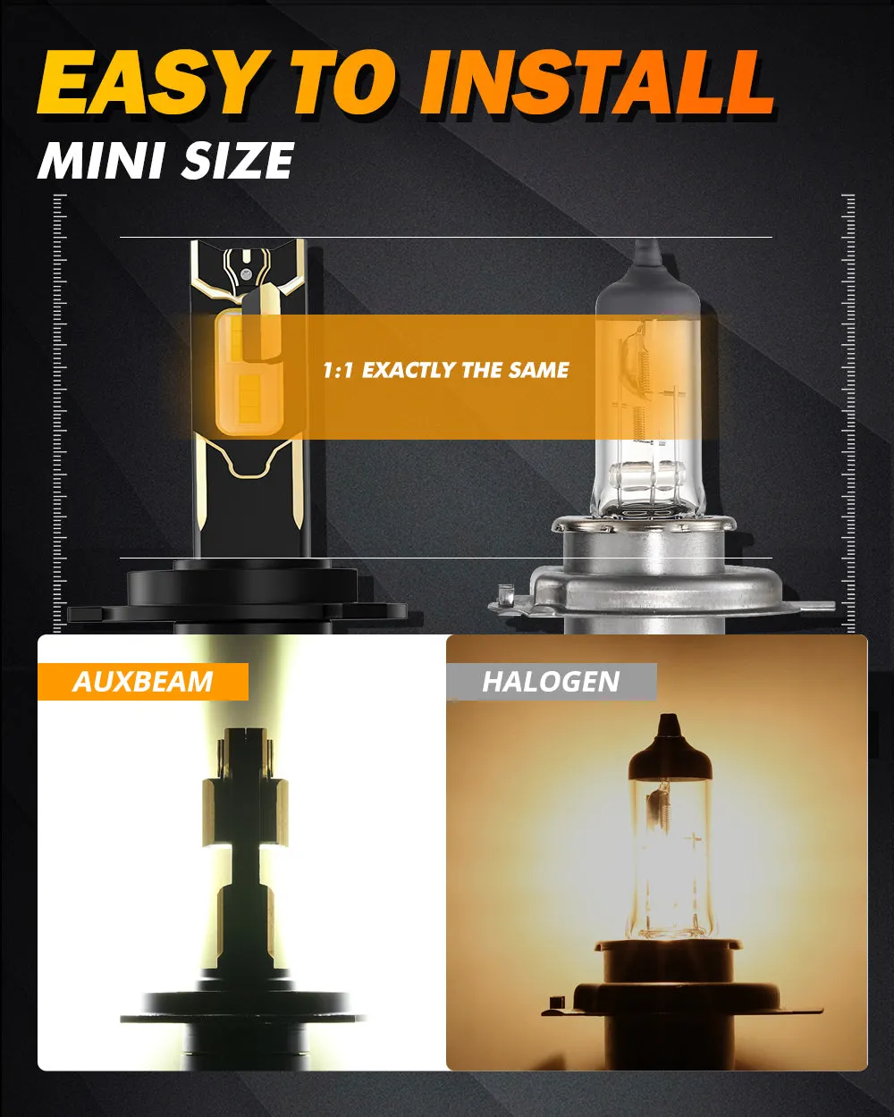 GX Series 120W 25000Lumens Light Bulb