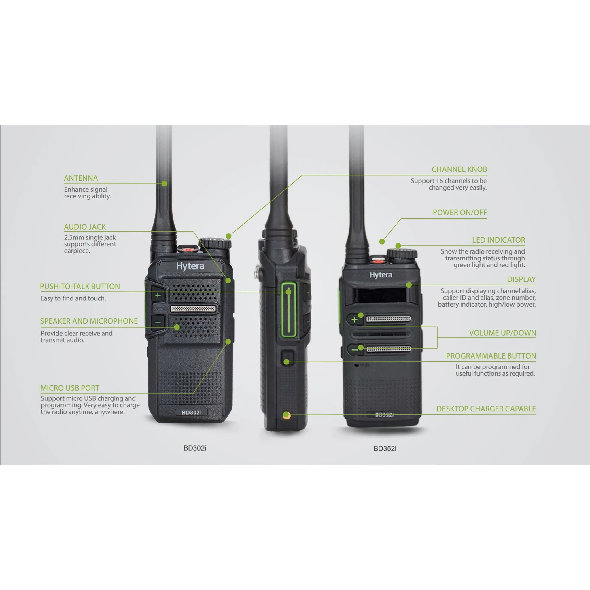 Hytera BD352i Two-Way Radios