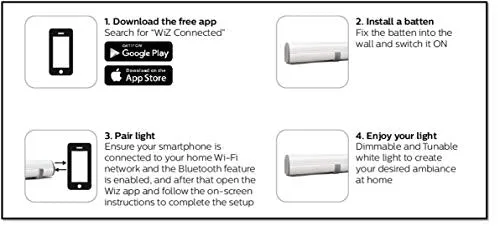 Jashiya PHILIPS Smart Wi-Fi LED Batten 24-Watt WiZ Connected (Pack of 1) (Shades of White   Tuneable   Dimmable   Pre-Set Modes) (Compatible with Amazon Alexa and Google Assistant)