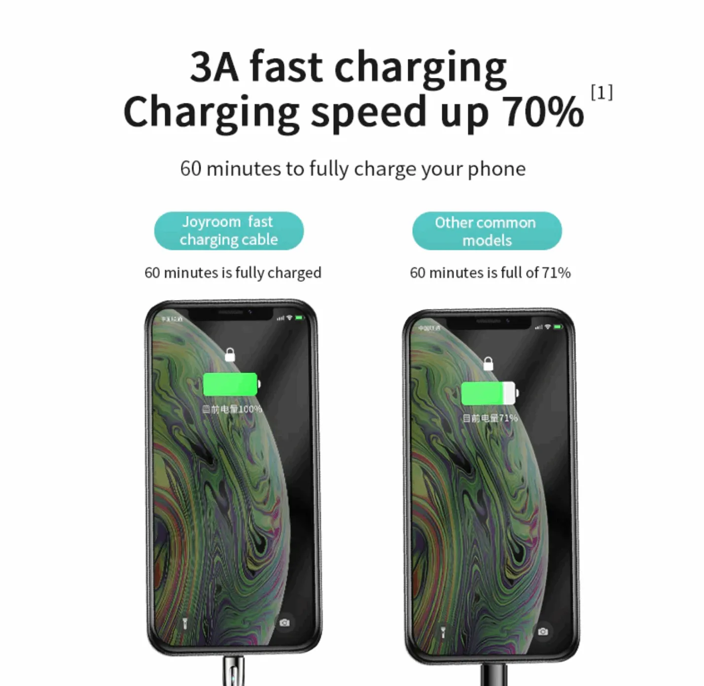 Joyroom S-M411 | USB to Lightning Mobile Cable | Fast Charge PD