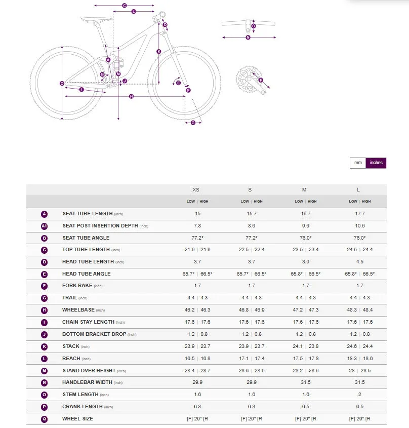 Liv Intrigue X Advanced E  Elite Full Suspension Mountain E-Bike