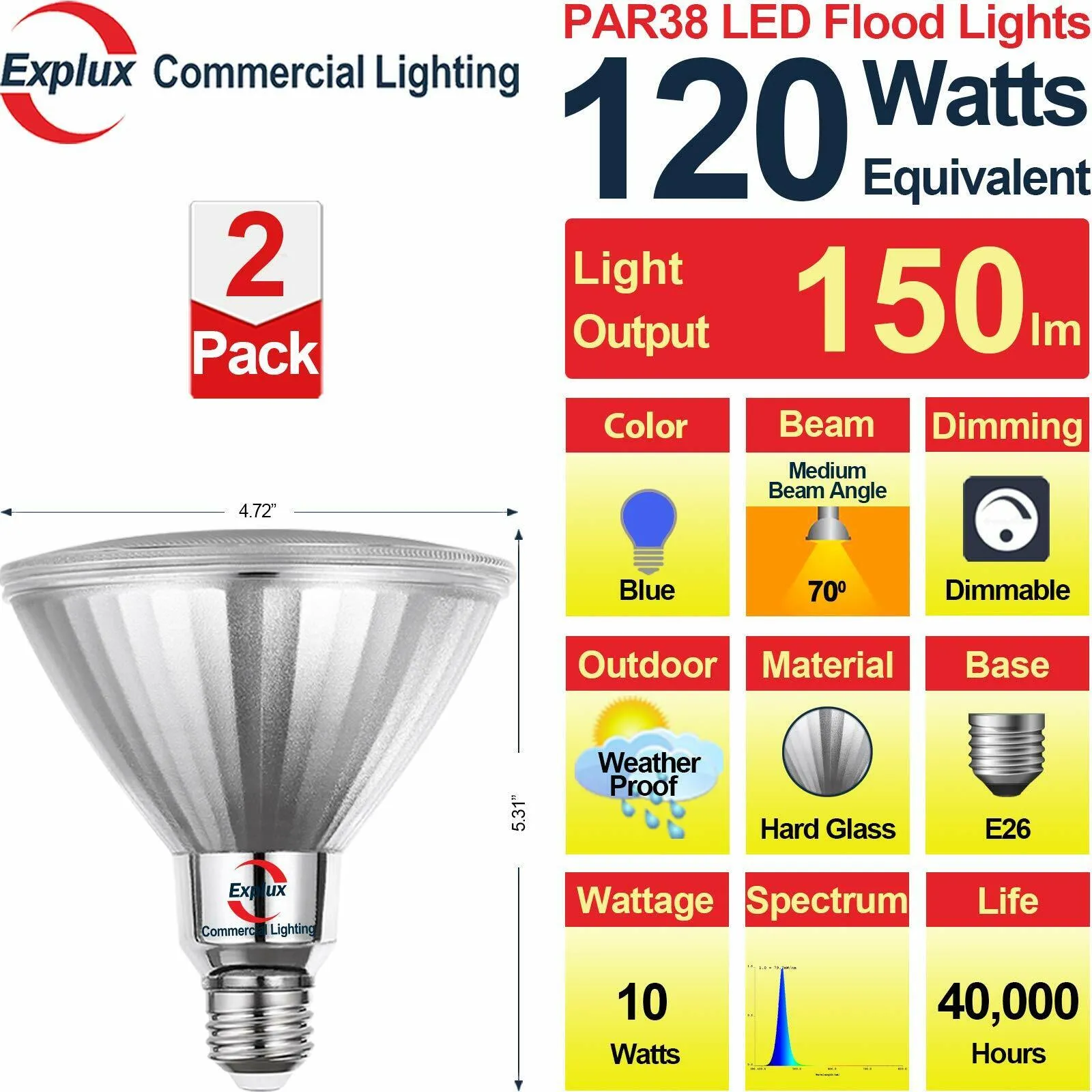 Outdoor Blue LED Flood Bulb, 120W Weatherproof & Anti-Ageing, Dimmable 2-Pack