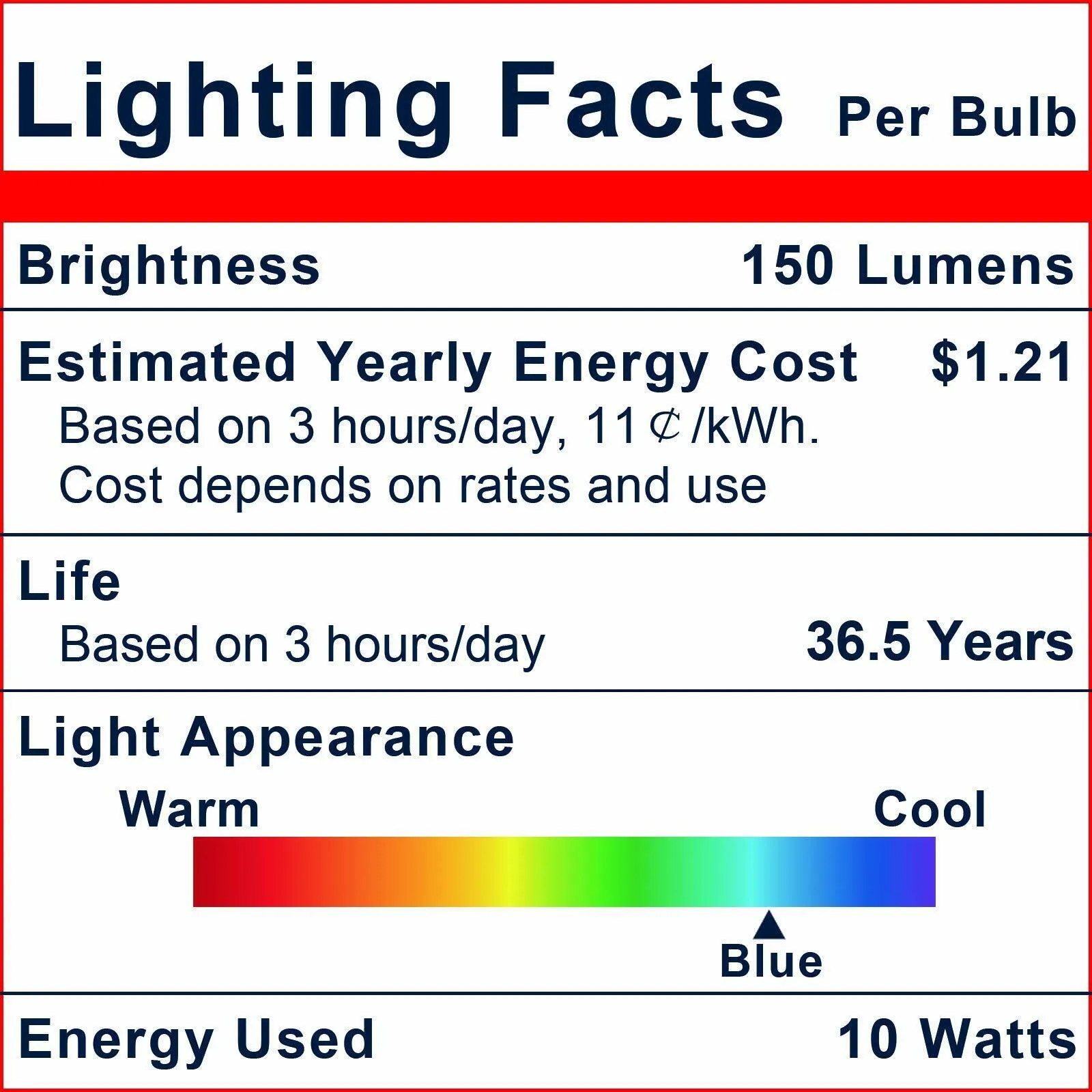 Outdoor Blue LED Flood Bulb, 120W Weatherproof & Anti-Ageing, Dimmable 2-Pack
