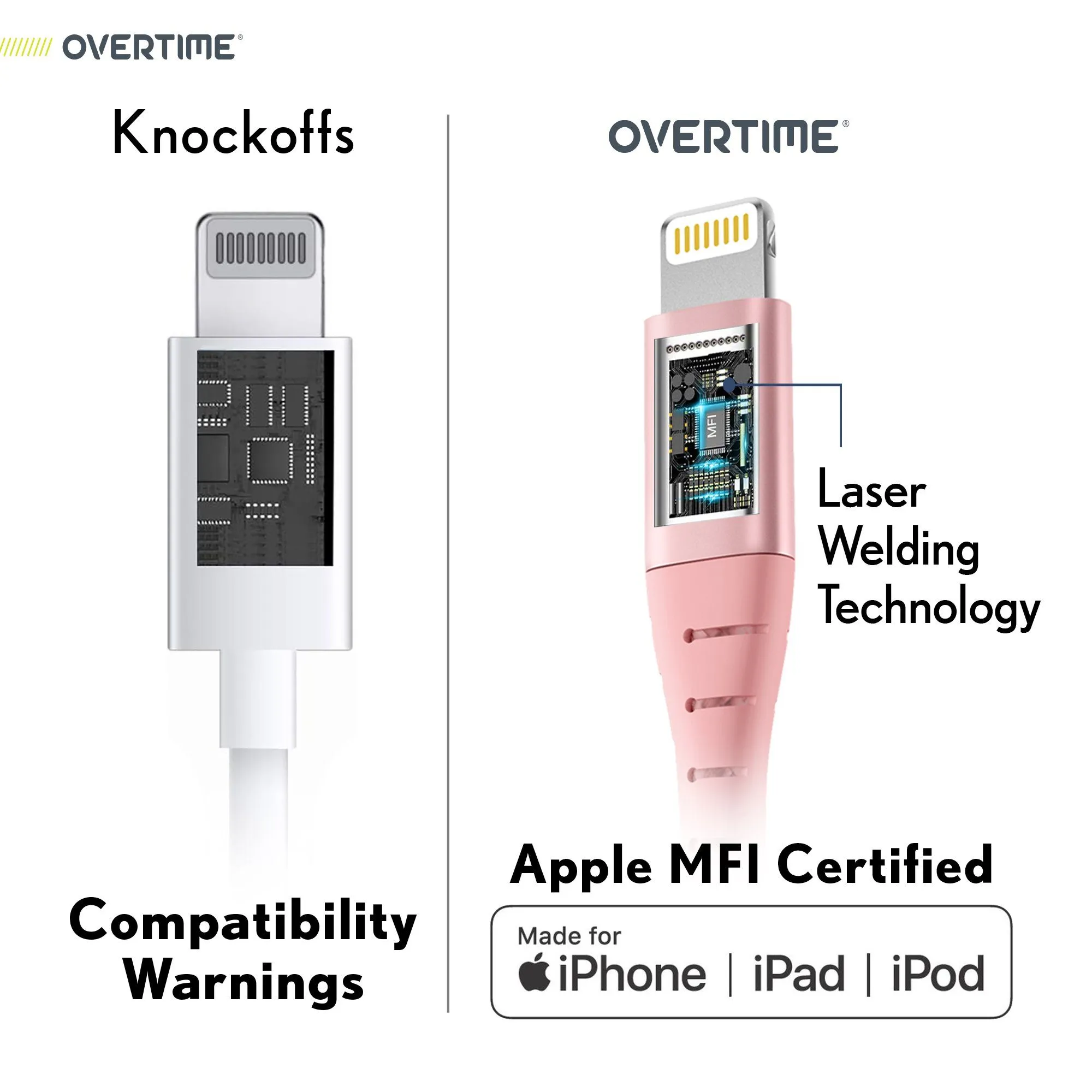 Overtime Apple MFi Certified 10ft Extra Long Nylon Braided Lightning Cable