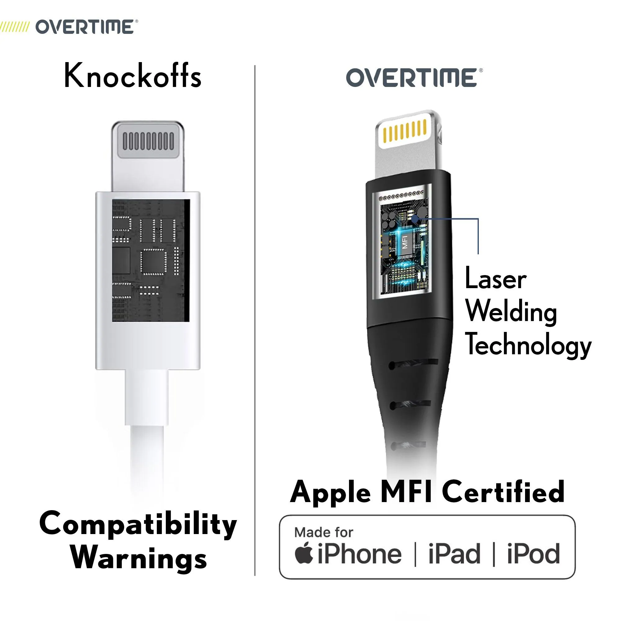 Overtime Apple Mfi Certified iPhone Charger 10ft Extra Long Nylon Braided Lightning Cable - Black