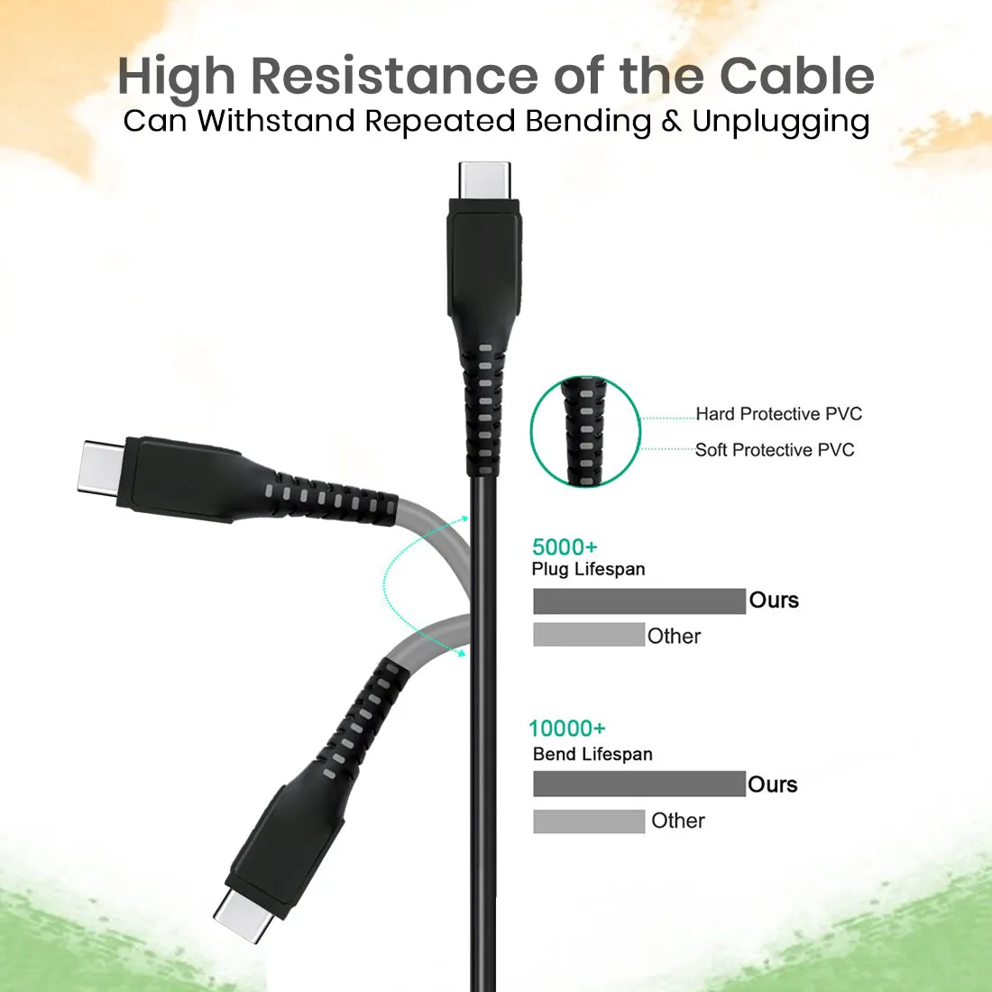 pTron Solero T241 2.4A Type-C Data & Charging USB Cable, Made in India, 480Mbps Data Sync, Durable 1 mUSB Cable for Type-C USB Devices - (Black)