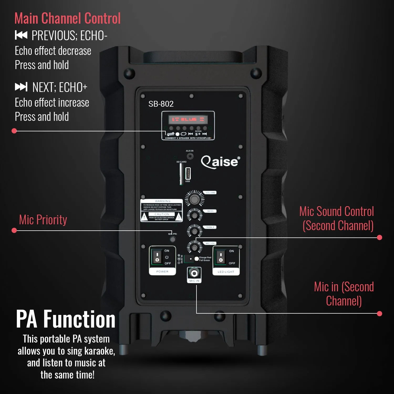 SB-802 - Wireless PA Speaker with Built-in 8” Subwoofer hitting up to 3500 Watts peak power. Portable Party Boombox