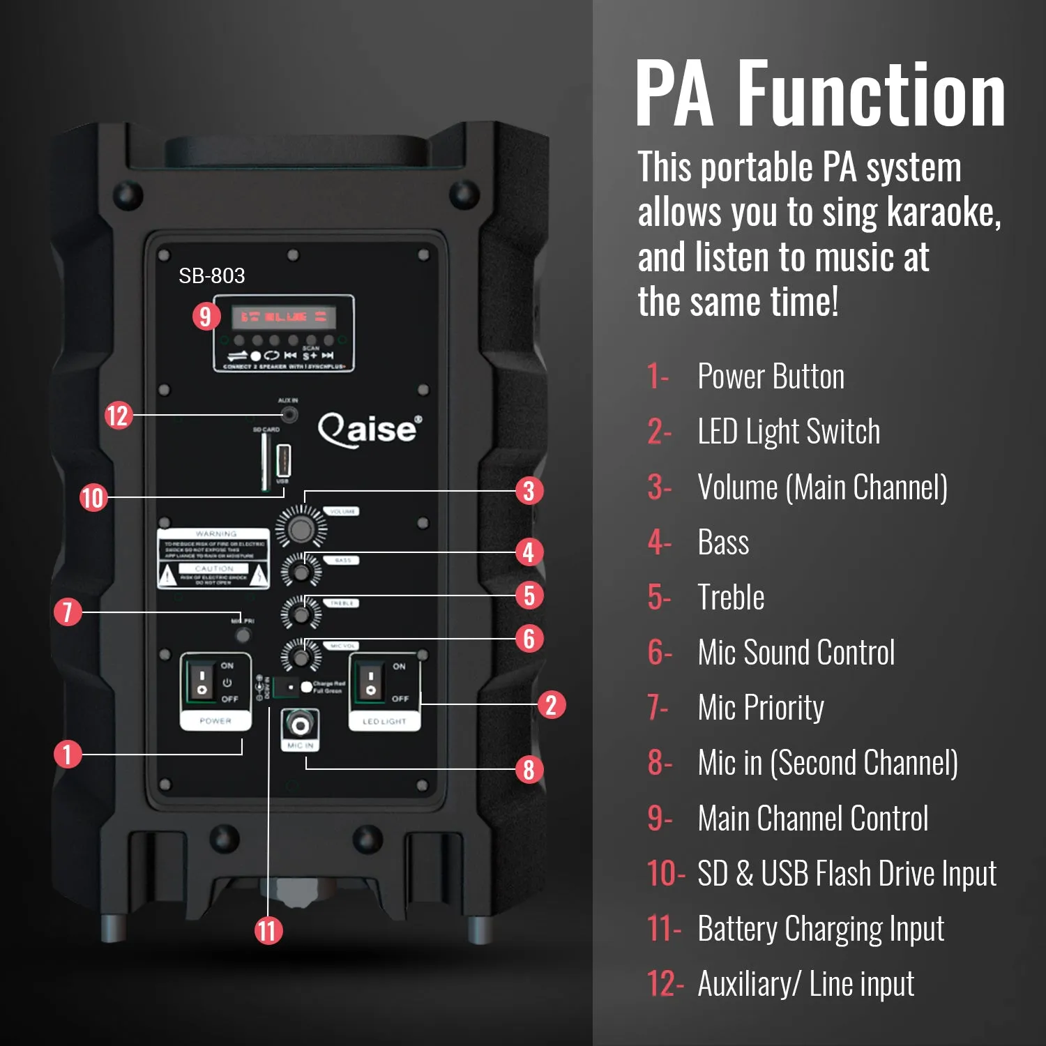 SB-803 - Wireless PA Speaker with Built-in 8” Subwoofer hitting up to 3500 Watts peak power. HD Sound System for indoor/Outdoor Parties.