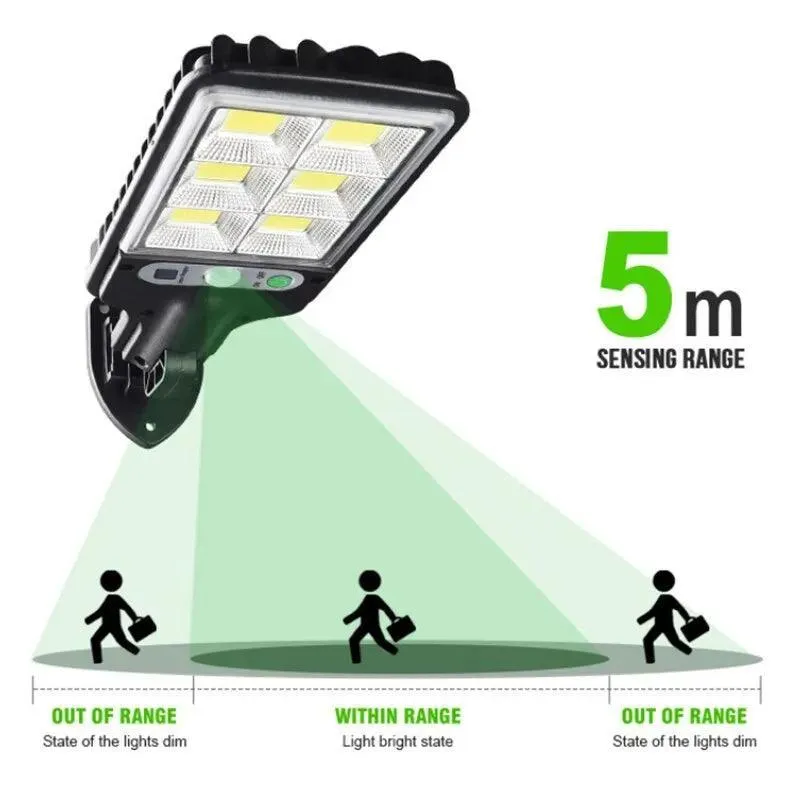 Solar-Powered LED Wall Lamp: Eco-Friendly Outdoor Lighting Solution