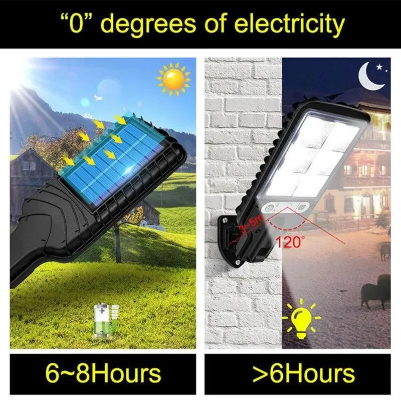 Solar-Powered LED Wall Lamp: Eco-Friendly Outdoor Lighting Solution