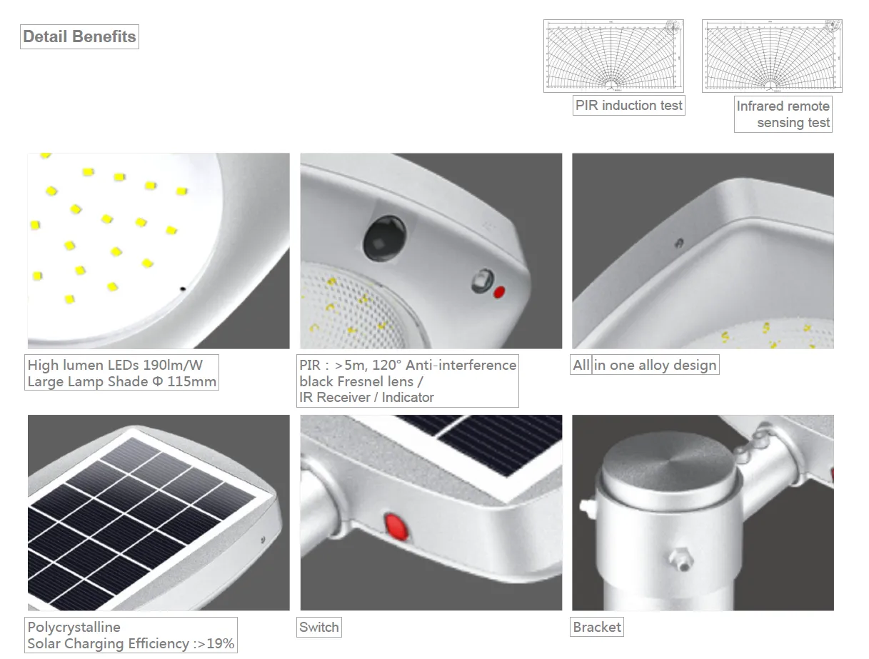 Solar Smart Motion Sensor LED  Pole Design Outdoor Street Light