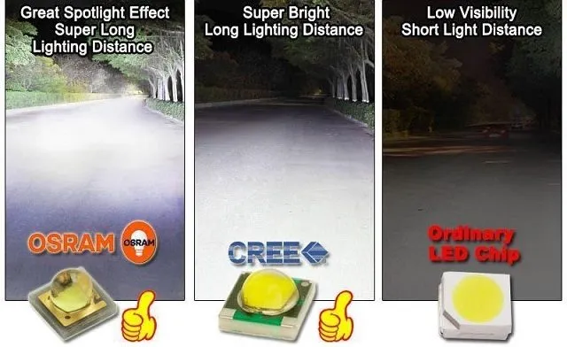Super Bright 30" Curved 180W flood/spot light 60 LED - With A Free Wiring Kit