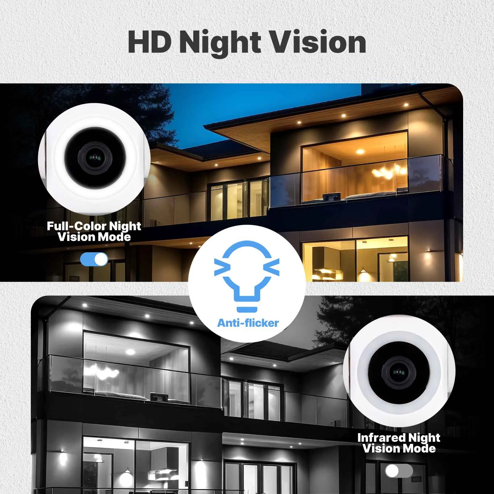 WiFi 3MP Smart Outdoor Security Camera RJ45 Network IP65 Waterproof EU Standard
