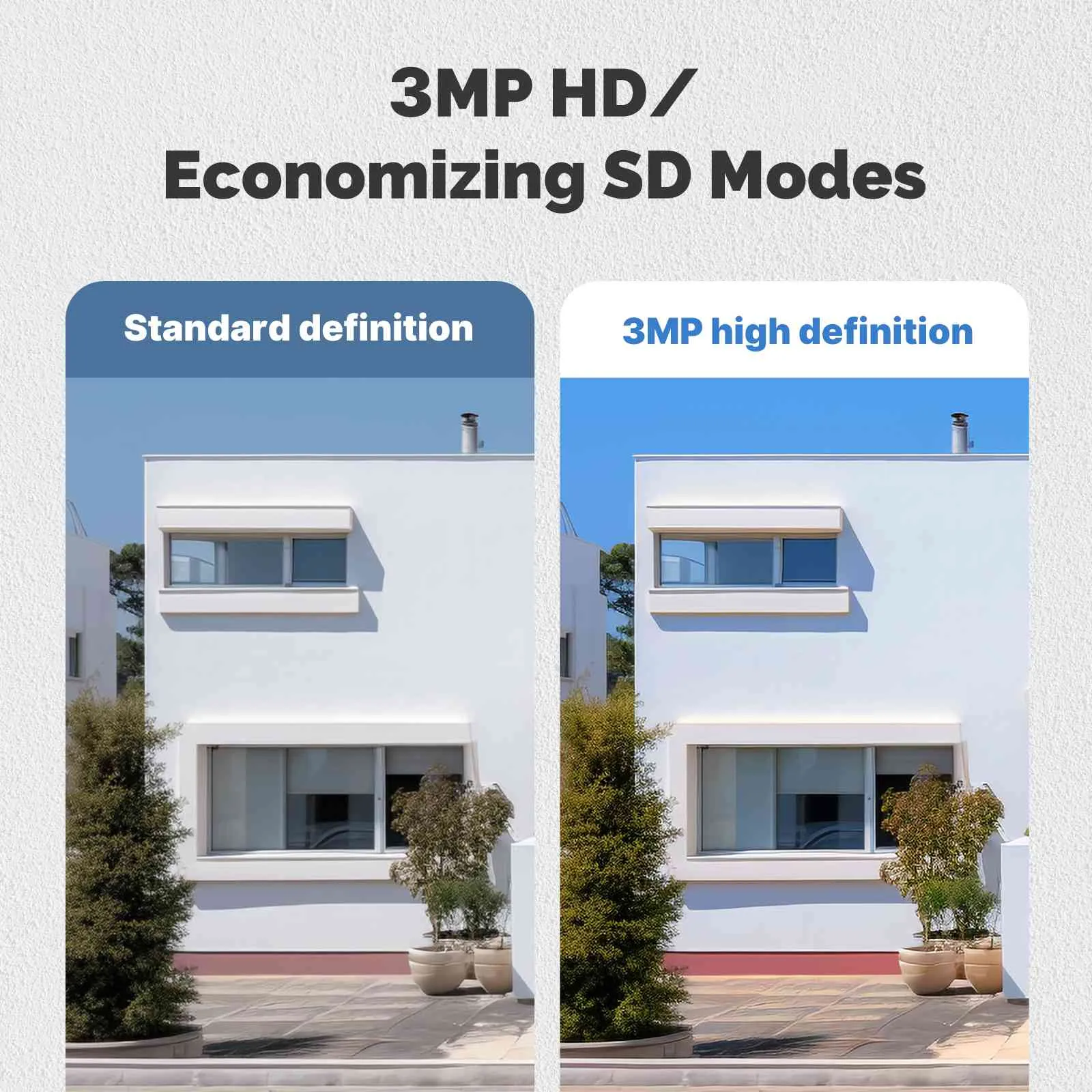 WiFi 3MP Smart Outdoor Security Camera RJ45 Network IP65 Waterproof EU Standard