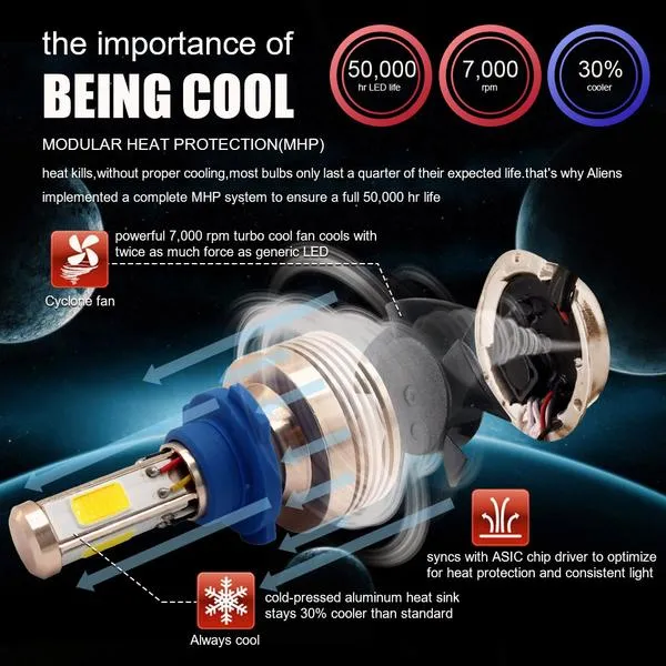 Xprite COB LED Headlight Conversion Kit 4S series - 9006/HB4 or 907/HB5 or H4 or H8/H9/H11 or H7 or H13