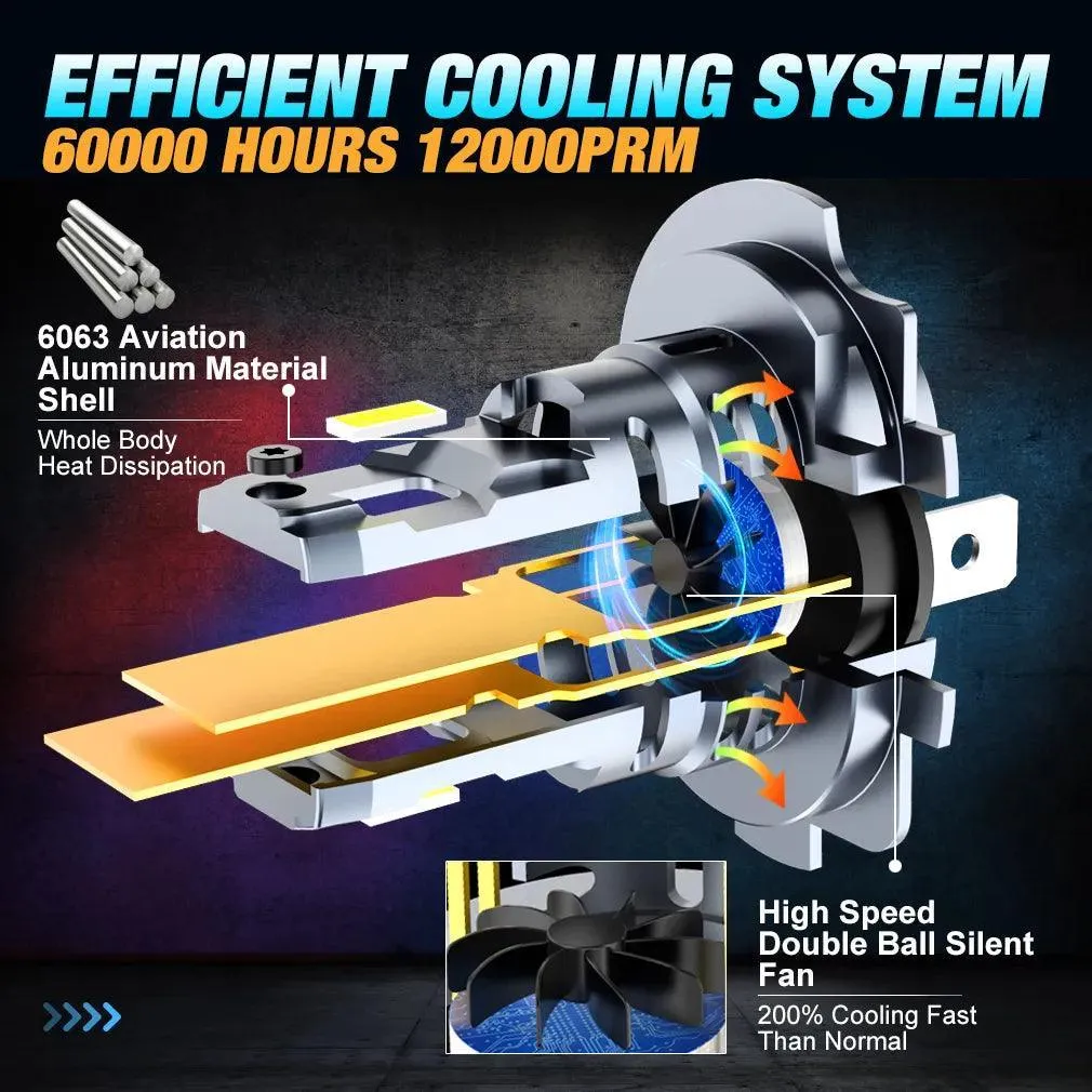 XSTORM LED Headlights: Drive Safely with Powerful Illumination & Easy Installation
